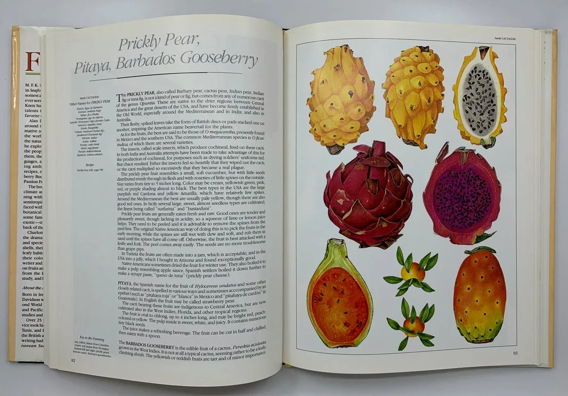 OP: Fruit: A Connoisseur's Guide