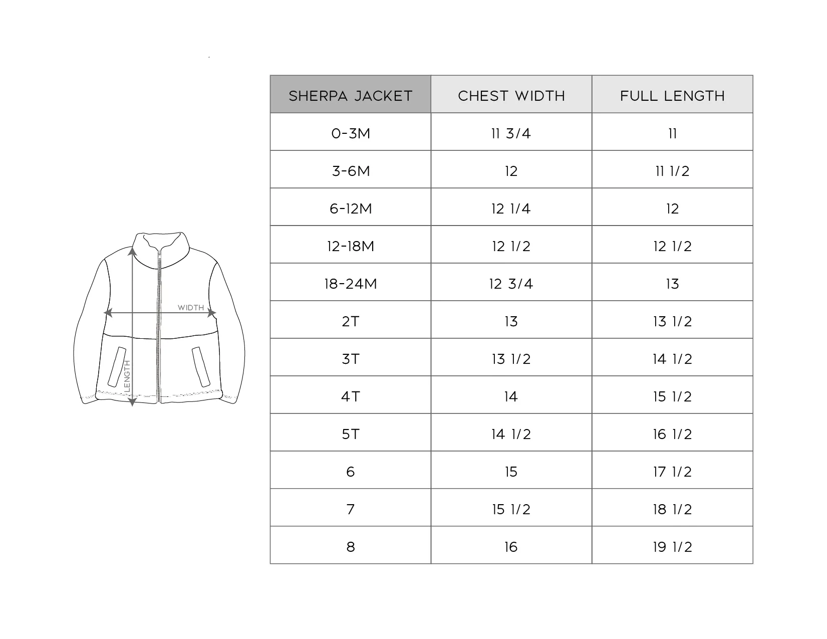 Sherpa Jacket